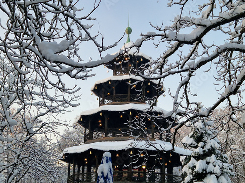 Englischer Garten München