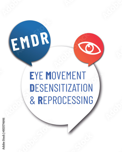 EMDR. - Eye Movement Desensitization and Reprocessing therapy 