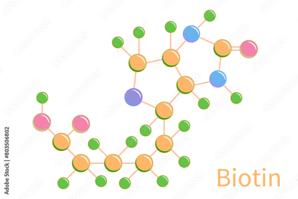 Biotin Vitamin B7 Molecules Structure Formula Illustration