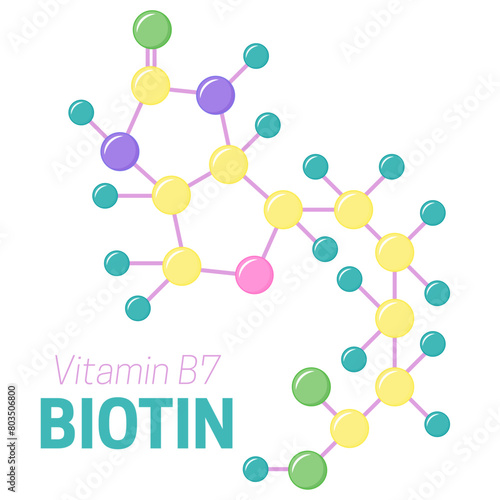 Biotin Vitamin B7 Molecule