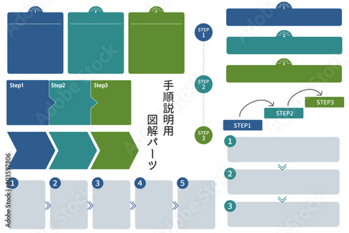 シンプルな手順説明用のフレームセット　青緑系 photo