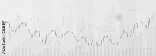 candlestick and line chart on diagram