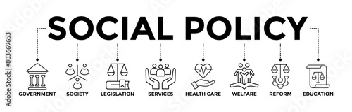 Social policy banner icons set with black outline icon of government, society, legislation, services, health care, welfare, reform, and education	
