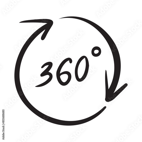 Doodle 360 degree icon. Hand drawn outline style