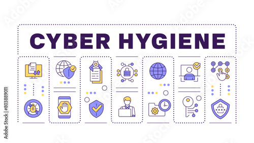 Cyber hygiene word concept isolated on white. Internet privacy, cybersecurity. Data protection. Creative illustration banner surrounded by editable line colorful icons. Hubot Sans font used