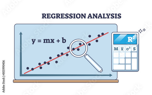 Regression analysis with linear data statistics results outline diagram. Labeled educational scheme and mathematical function calculation with variable outcome forecasting vector illustration. © VectorMine