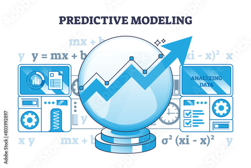 Predictive modeling as future data prediction and analysis outline diagram. Forecasting financial information with mathematical algorithms vector illustration. Insight of statistics predictions.