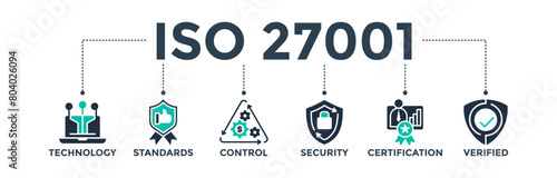 ISO27001 banner web icon concept for information security management system (ISMS) with glyph icon of technology, standards, control, security, certification, and verified. Vector illustration