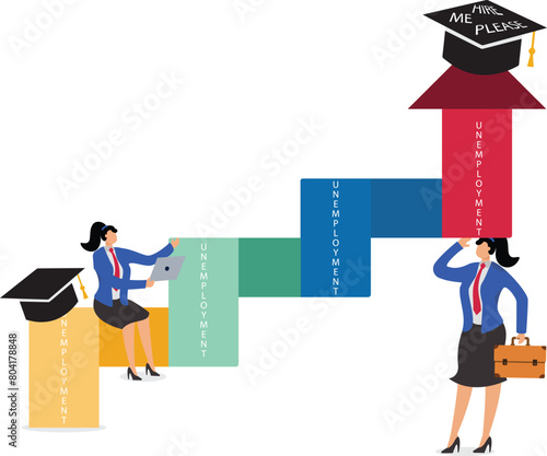 Career direction after graduation, education and employment issues, employment rate and unemployment rate, signposts with graduation caps and confused and helpless graduate