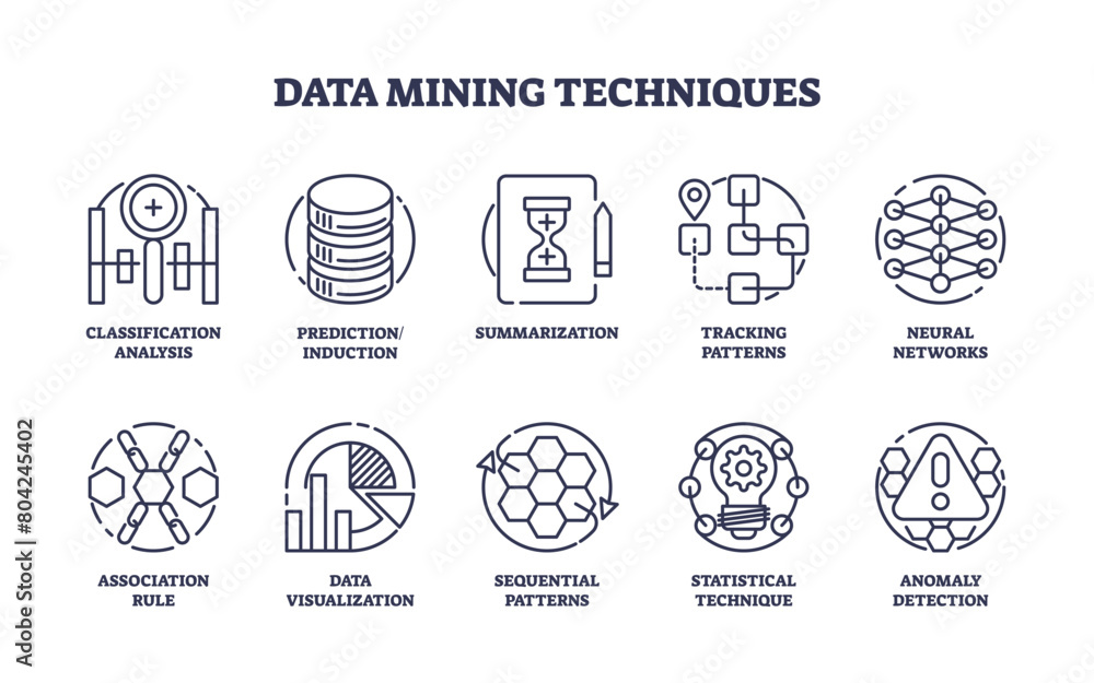 Data mining techniques and big data collection in outline icons concept. Labeled elements with classification analysis, prediction, neural networks patterns or association methods vector illustration Data mining techniques and big data collection in outline icons concept. Labeled elements with classification analysis, prediction, neural networks patterns or association methods vector illustration