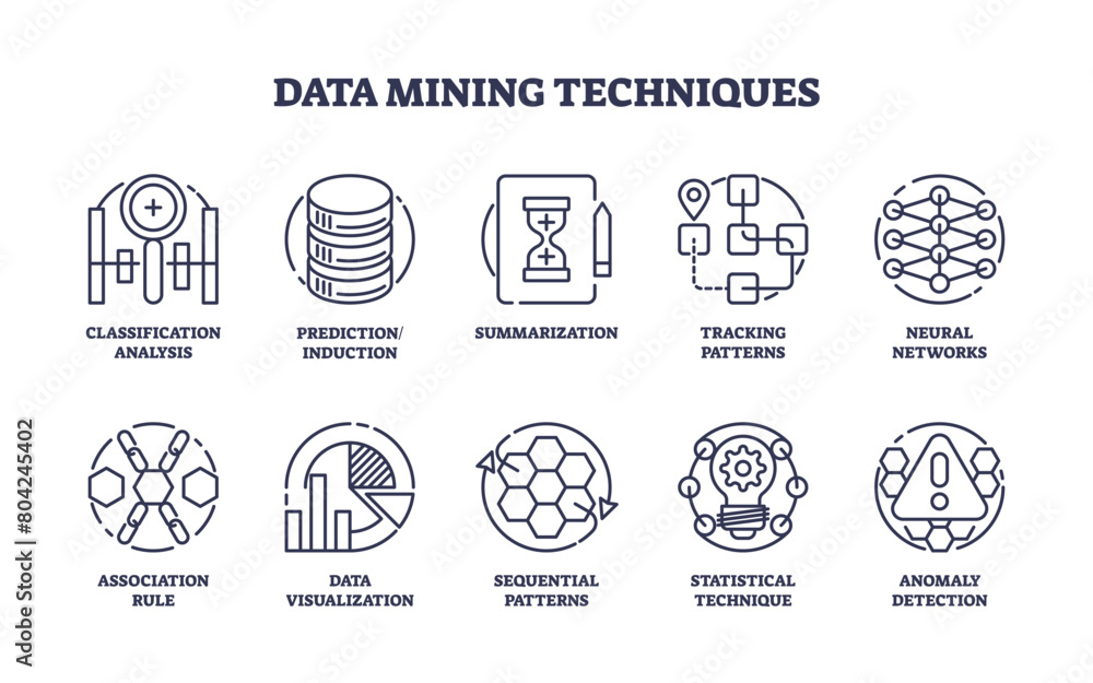 Data mining techniques and big data collection in outline icons concept. Labeled elements with classification analysis, prediction, neural networks patterns or association methods vector illustration