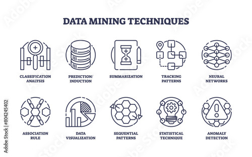 Data mining techniques and big data collection in outline icons concept. Labeled elements with classification analysis, prediction, neural networks patterns or association methods vector illustration