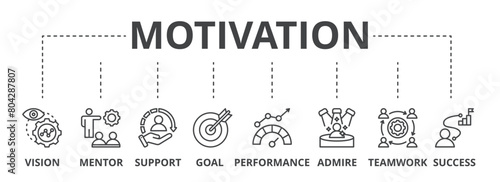 Motivation concept icon illustration contain vision, mentor, support, goal, performance, admire, teamwork and success.