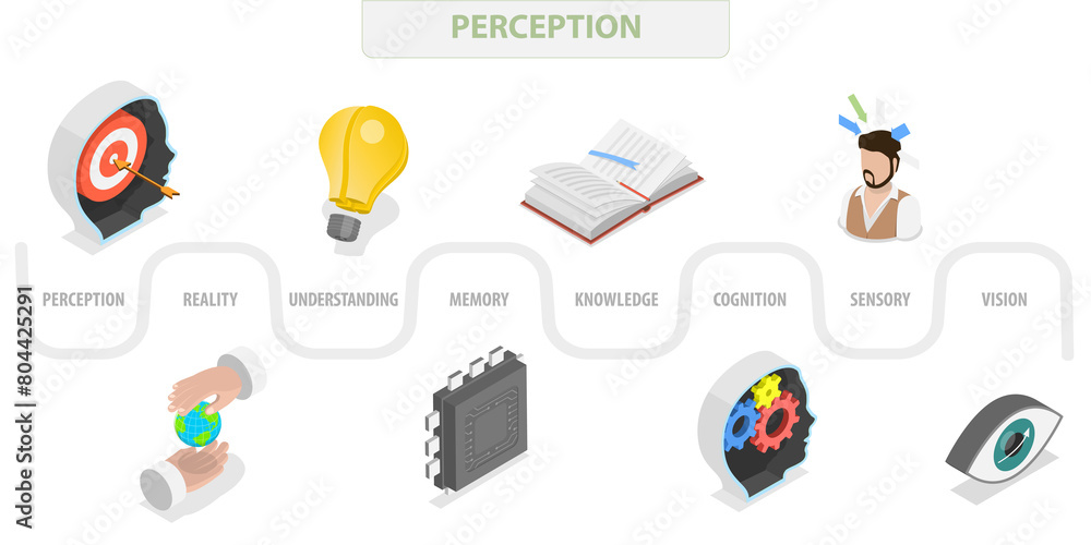 3D Isometric Flat Illustration of Perception, Ability to Identify Sensory Information 3D Isometric Flat Illustration of Perception, Ability to Identify Sensory Information