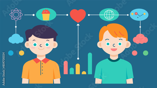 A graph showing how individuals with SPD may have heightened or lowered responses to different sensory inputs compared to neurotypical individuals.. Vector illustration