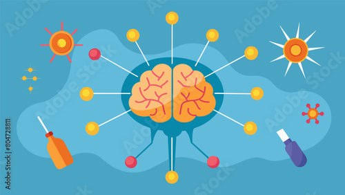A study on the effects of ketamine on fear extinction found that it promotes the formation of new neural connections in the amygdala potentially.