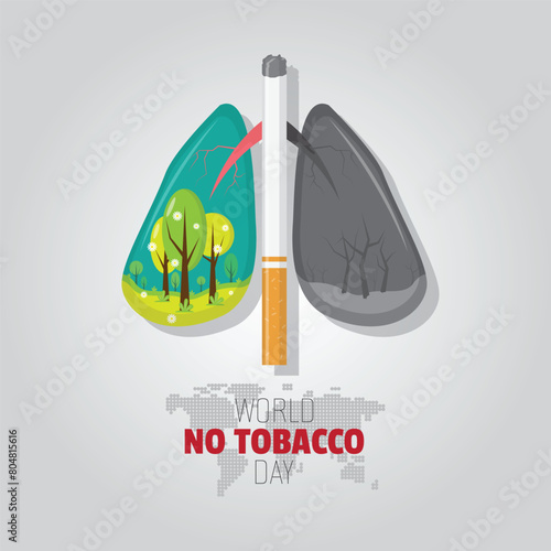 World No Tobacco Day poster with lung changes due to smoking