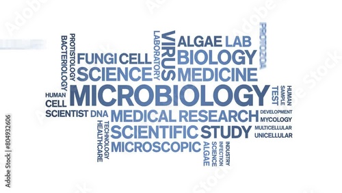 Microbiology animated word cloud;text design animation tag kinetic typography seamless loop. photo