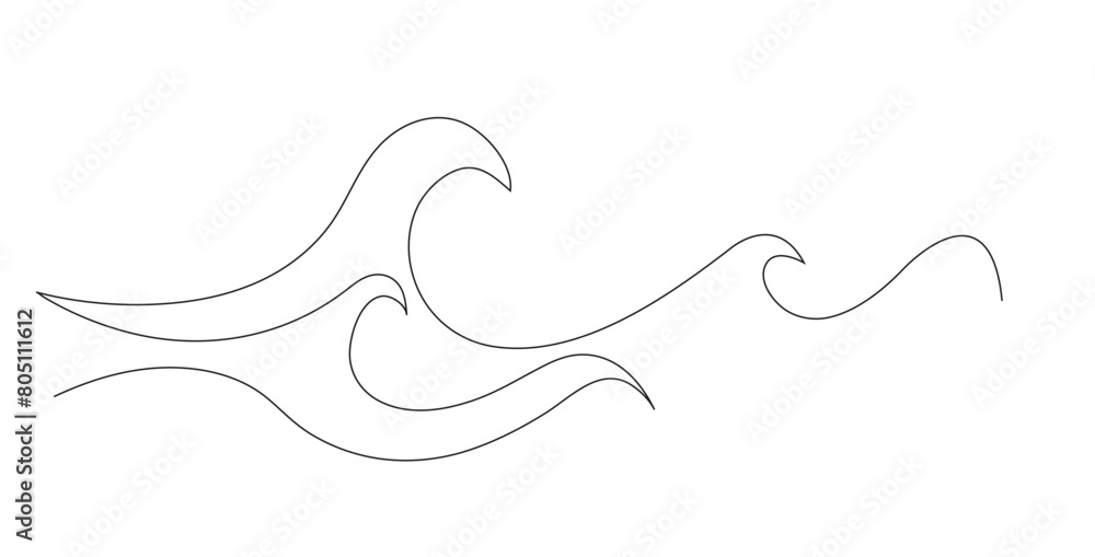 Minimalist vector illustration of an ocean wave created with a continuous single line drawing style. This graphic represents the fluid and serene movement of the sea, perfect for designs Minimalist vector illustration of an ocean wave created with a continuous single line drawing style. This graphic represents the fluid and serene movement of the sea, perfect for designs