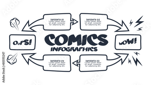 Comics infographic with 4 steps, options, parts or processes. Business data visualization. Creative infographic template