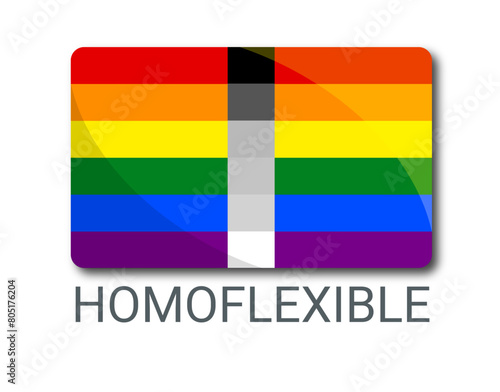 homoflexible