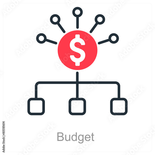 Budget