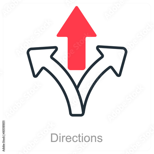 Directions