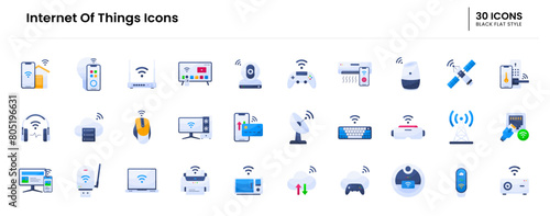 internet of things icon set. iot, technology, internet, things, digital, network, computer, smart, concept, data, business, communication. Vector flat icon illustration