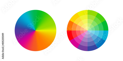Color grade wheel for color selection and for editing purposes with illustrated background photo