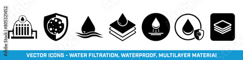 Water filtration, waterproof, multilayer material - vector icons.