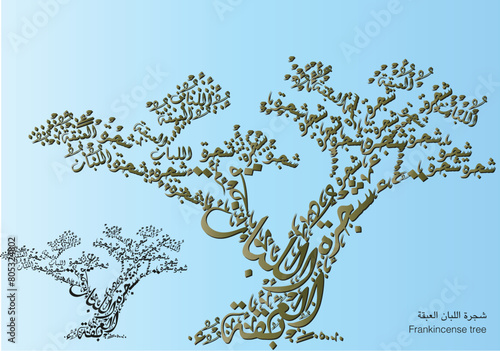 Trankincense Tree, Arabic Calligraphy, Omani Arabic Tradition, 
Omani jewelry, line drawing, Omani Khanjar, ear rings, Bangles, Necklace, line art, jewelry outline