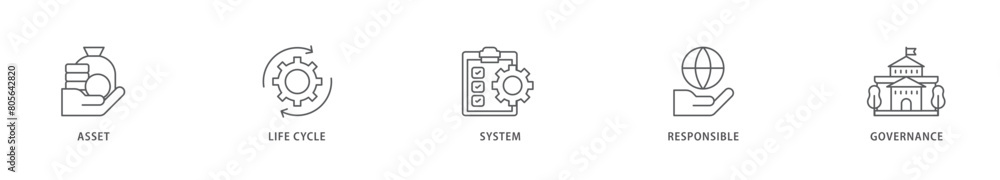 Asset management icon packs for your design digital and printing of asset, life cycle, system, responsible and governance icon live stroke and easy to edit Asset management icon packs for your design digital and printing of asset, life cycle, system, responsible and governance icon live stroke and easy to edit