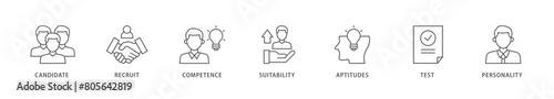 Assessment icon packs for your design digital and printing of user candidate, recruit, competence, suitability, aptitudes, test and personality icon live stroke and easy to edit 