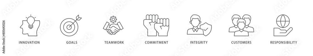 Core values icon packs for your design digital and printing of innovation, goals, teamwork, commitment, integrity, customers, and responsibility icon live stroke and easy to edit Core values icon packs for your design digital and printing of innovation, goals, teamwork, commitment, integrity, customers, and responsibility icon live stroke and easy to edit