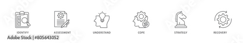 Crisis management icon packs for your design digital and printing of recovery, strategy, understand, assessment, identify, cope icon live stroke and easy to edit 