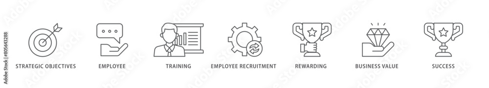 HRM icon packs for your design digital and printing of strategic objectives, employee, training, employee recruitment, rewarding, business value, and success icon live stroke and easy to edit HRM icon packs for your design digital and printing of strategic objectives, employee, training, employee recruitment, rewarding, business value, and success icon live stroke and easy to edit