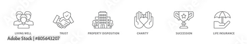 Estate planning icon packs for your design digital and printing of living well, trust, property disposition, charity, succession, life insurance icon live stroke and easy to edit 