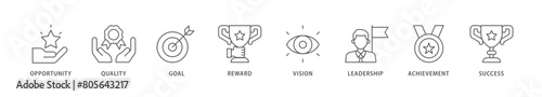 Encourage icon packs for your design digital and printing of opportunity, quality, goal, reward, vision, leadership, achievement, success icon live stroke and easy to edit 
