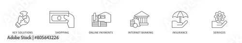 Financial service icon packs for your design digital and printing of key solutions, shopping, online payments, internet banking, insurance and services icon live stroke and easy to edit 
