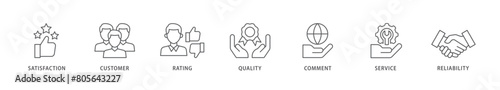 Feedback icon packs for your design digital and printing of satisfaction, customer, rating, quality, comment, service and reliability icon live stroke and easy to edit 