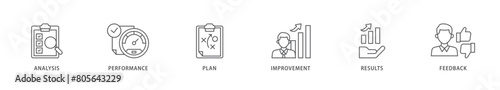 Evaluation icon packs for your design digital and printing of analysis, performance, plan, improvement, results, and feedback  icon live stroke and easy to edit 