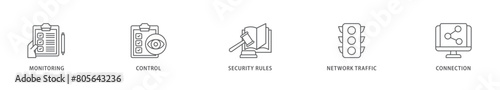 Firewall icon packs for your design digital and printing of monitoring, control, security rules, network traffic and connection icon live stroke and easy to edit 