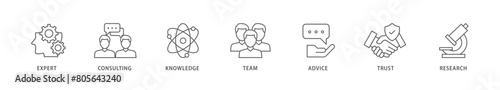Expertise icon packs for your design digital and printing of expert, consulting, knowledge, team, advice, trust, and research icon live stroke and easy to edit 