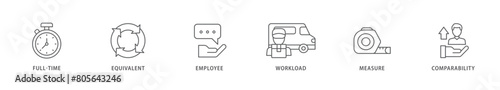 FTE icon packs for your design digital and printing of defi, white paper, play to earn, digital token, nft, blockchain, pool rewards and staking icon live stroke and easy to edit 
