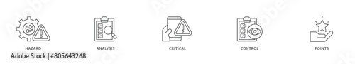 HACCP icon packs for your design digital and printing of hazard analysis and critical control points acronym in food safety management system icon live stroke and easy to edit 