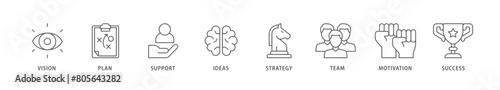 Goals icon packs for your design digital and printing of vision, plan, support, ideas, strategy, team, motivation, and success icon live stroke and easy to edit 