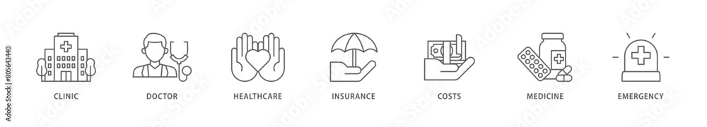 Medicare icon packs for your design digital and printing of emergency, insurance, medicine, costs, healthcare, doctor, clinic icon live stroke and easy to edit Medicare icon packs for your design digital and printing of emergency, insurance, medicine, costs, healthcare, doctor, clinic icon live stroke and easy to edit