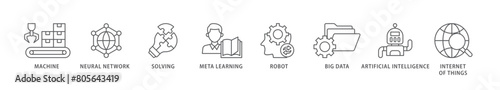 Machine learning icon packs for your design digital and printing of technology, engineering, algorthm, data analytics, clustering and computer science icon live stroke and easy to edit 