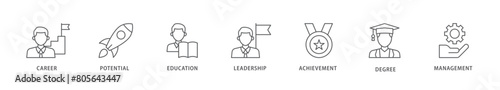 MBA icon packs for your design digital and printing of career, potential, education, leadership, achievement, degree and management icon live stroke and easy to edit 