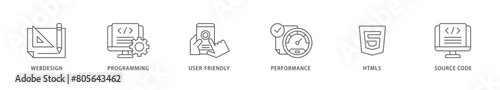 Mobile first icon packs for your design digital and printing of webdesign, programming, user friendly, performance, html5 and source code icon live stroke and easy to edit 